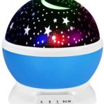 ESFERA GALAXIA MODS-047 - ST - AZUL